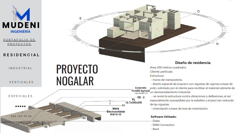 Modelo y detalle constructivo del proyecto Nogalar